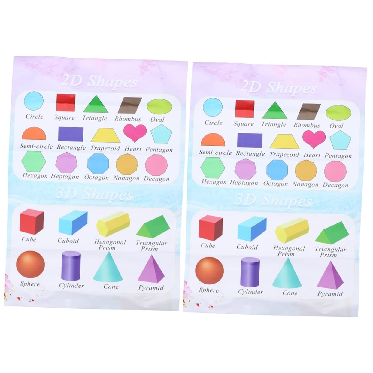 Operitacx 2pcs Kids Educational Posters - Early Learning Wall Charts for Preschool & Home Play