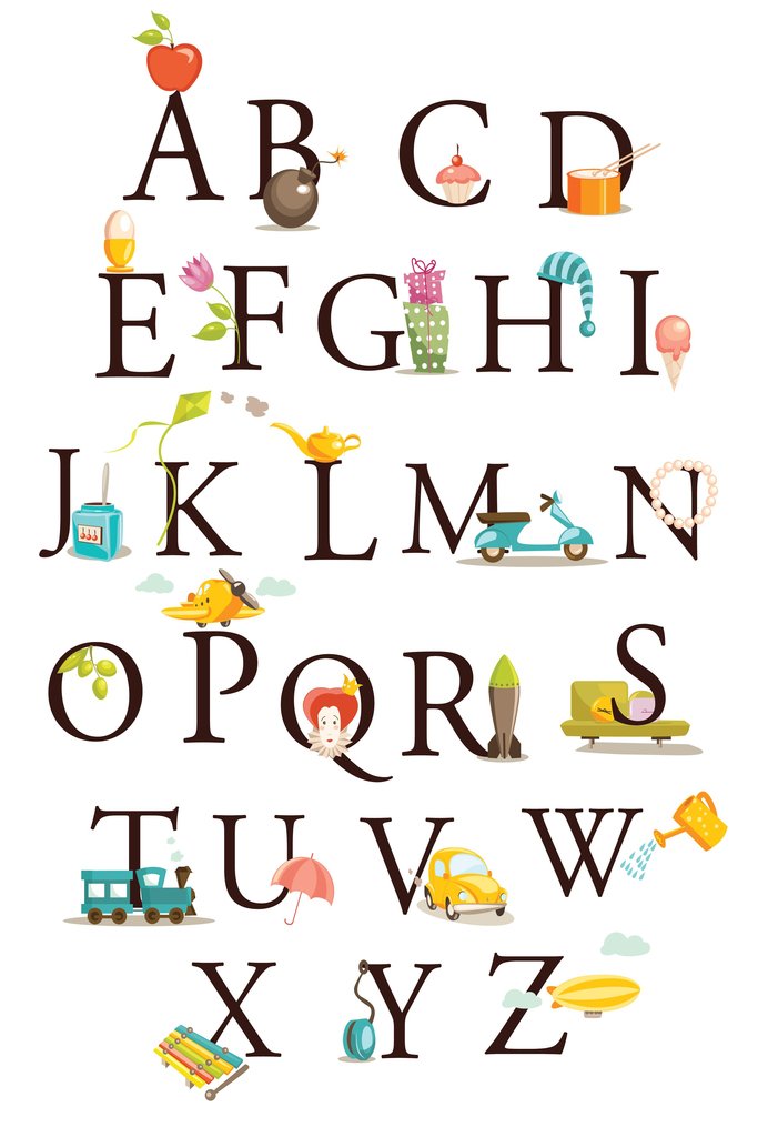 ABC Alphabet Poster - Educational Wall Art for Preschool & Homeschool Learning
