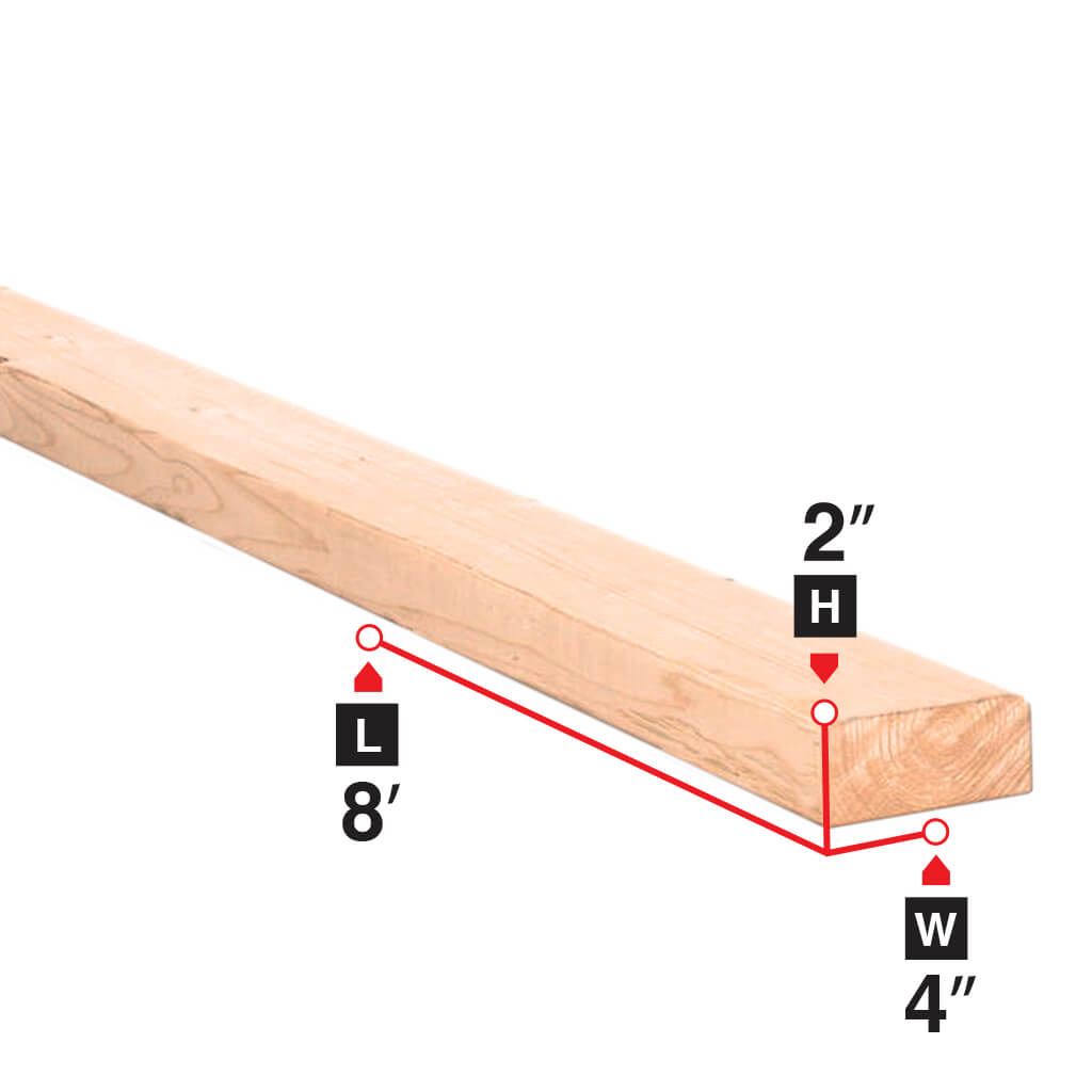 2 in. x 4 in. x 8 ft. Spruce Lumber - Premium Kiln-Dried Wood for DIY Projects, Home Construction and Outdoor Furniture Building