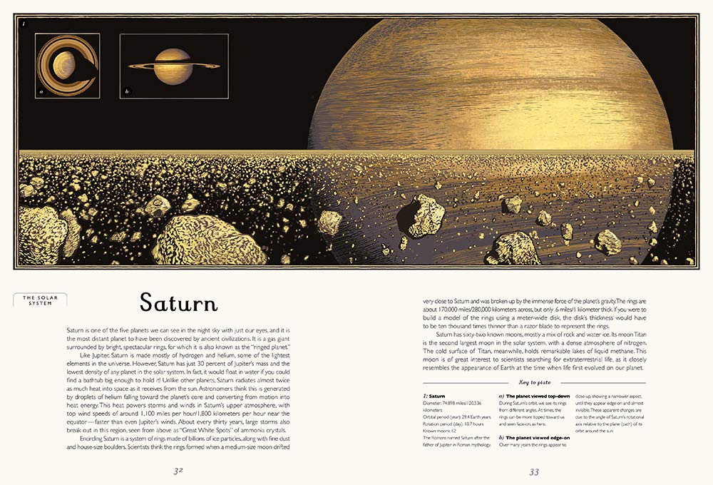 Raman Prinja: Planetarium - Illustrated by Chris Wormell | Astronomy Book for Kids & Adults | Perfect for Classroom Learning & Stargazing Enthusiasts
