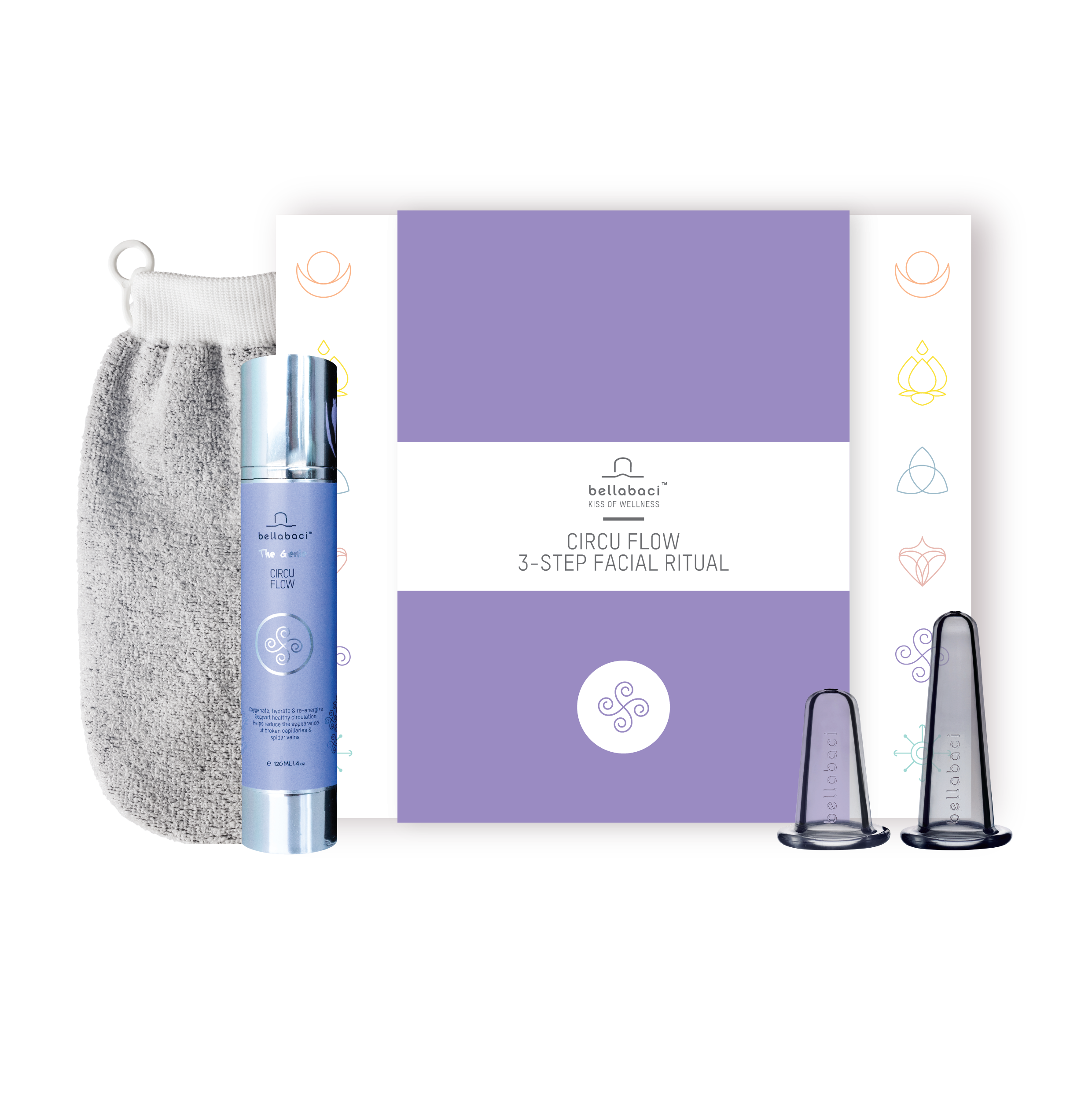 Bellabaci CircuFlow Anti-Aging Facial Massage Kit - Professional Skincare Set for Lymphatic Drainage & Glowing Skin | Perfect for Spa, Home Use & Self-Care Routine