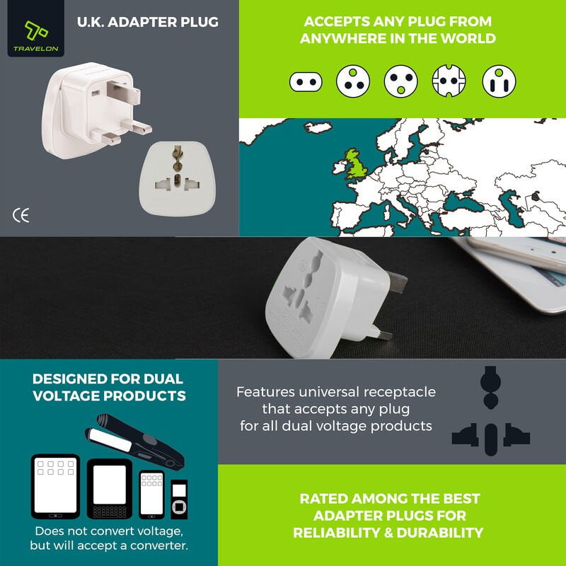 Travelon UK Grounded Adapter Plug - Universal Power Converter for UK Outlets | Perfect for Travel, Business Trips & Charging Electronics in United Kingdom