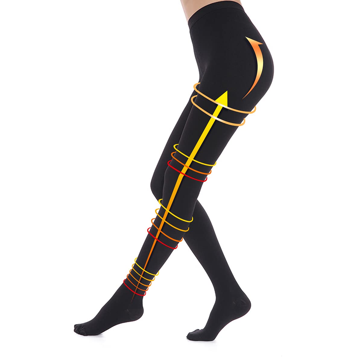 HAKINFA 20-30 mmHg Medical Compression Pantyhose for Women - Gradient Support Stockings for Varicose Veins, Edema & Swelling Relief - Perfect for Travel, Pregnancy & Post-Surgery Recovery