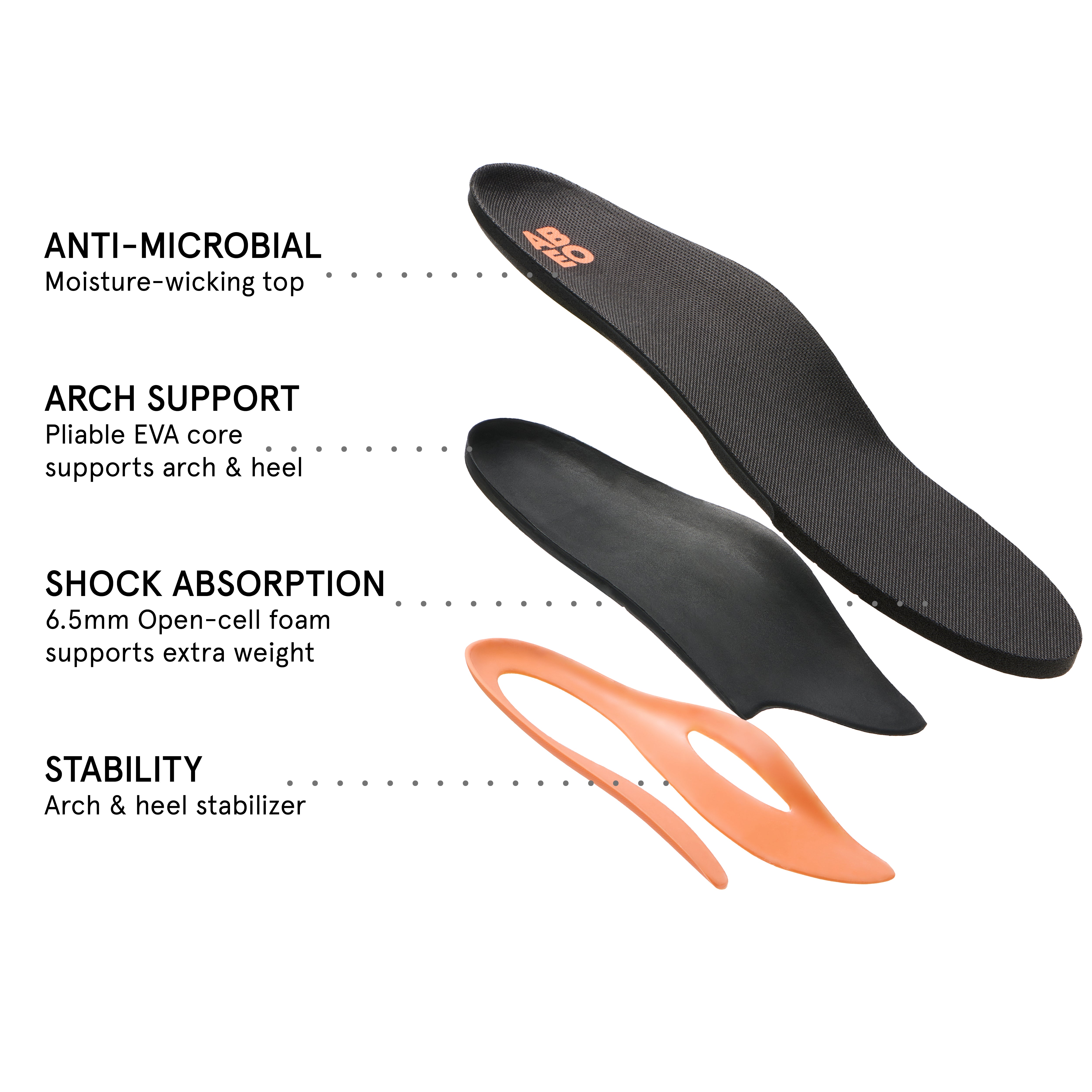Total Support Orthotic Insoles for Men – Neutral Arch – Comfortable Foot Pain Relief for Running, Walking & Standing All Day