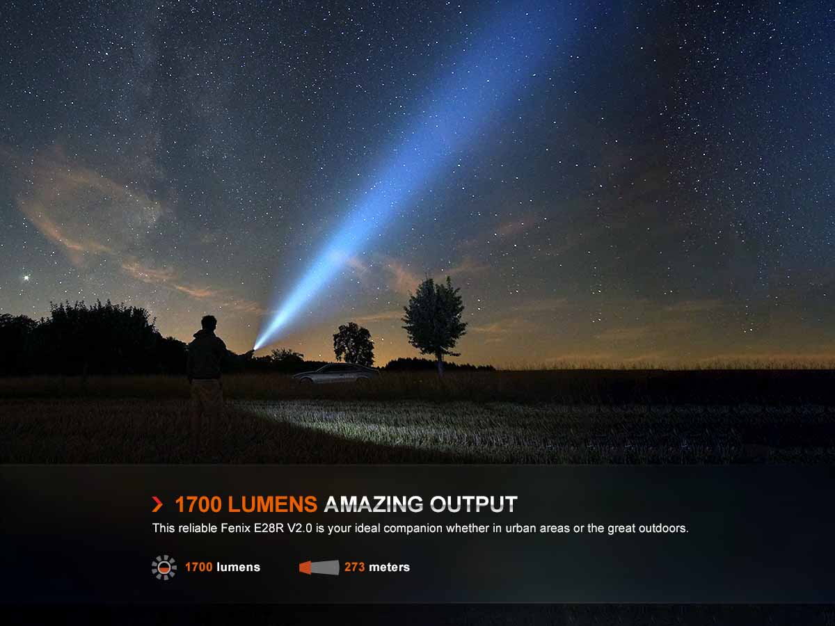 Fenix E28R V2.0 Rechargeable Flashlight - 1200 Lumens, USB-C Charging, Compact EDC Light for Camping, Hiking & Emergency Use