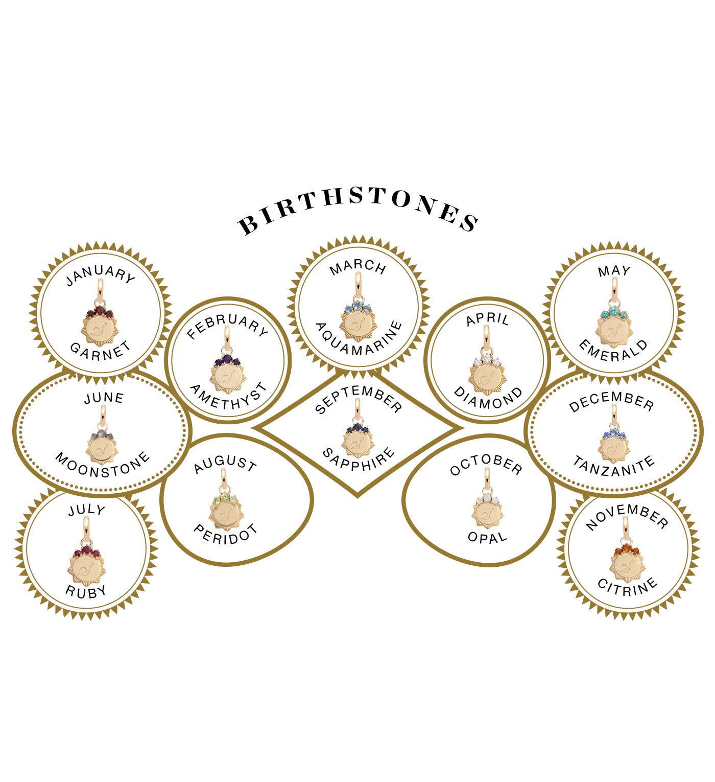 Engravable Birthstone Pendant Necklace - Personalized Fine Belcher Chain Jewelry for Women | Perfect Gift for Birthday, Anniversary & Mother's Day