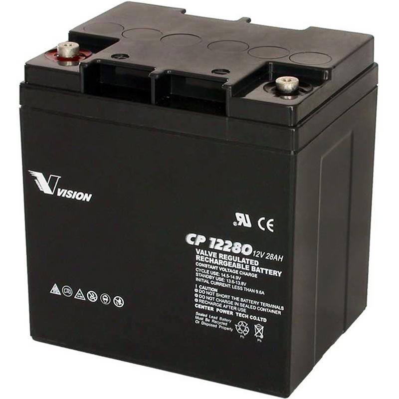 12V 28Ah AGM Deep Cycle Battery - Rechargeable SLA Battery for Solar Power, UPS, RV, Marine, Golf Cart & Off-Grid Applications
