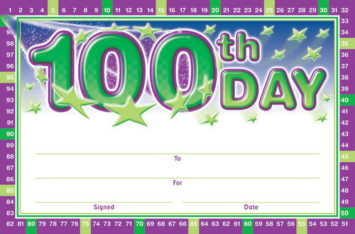 100th Day of School Awards Certificates - Pack of 36 - Perfect for Classroom Celebrations, Student Recognition & Milestone Achievements