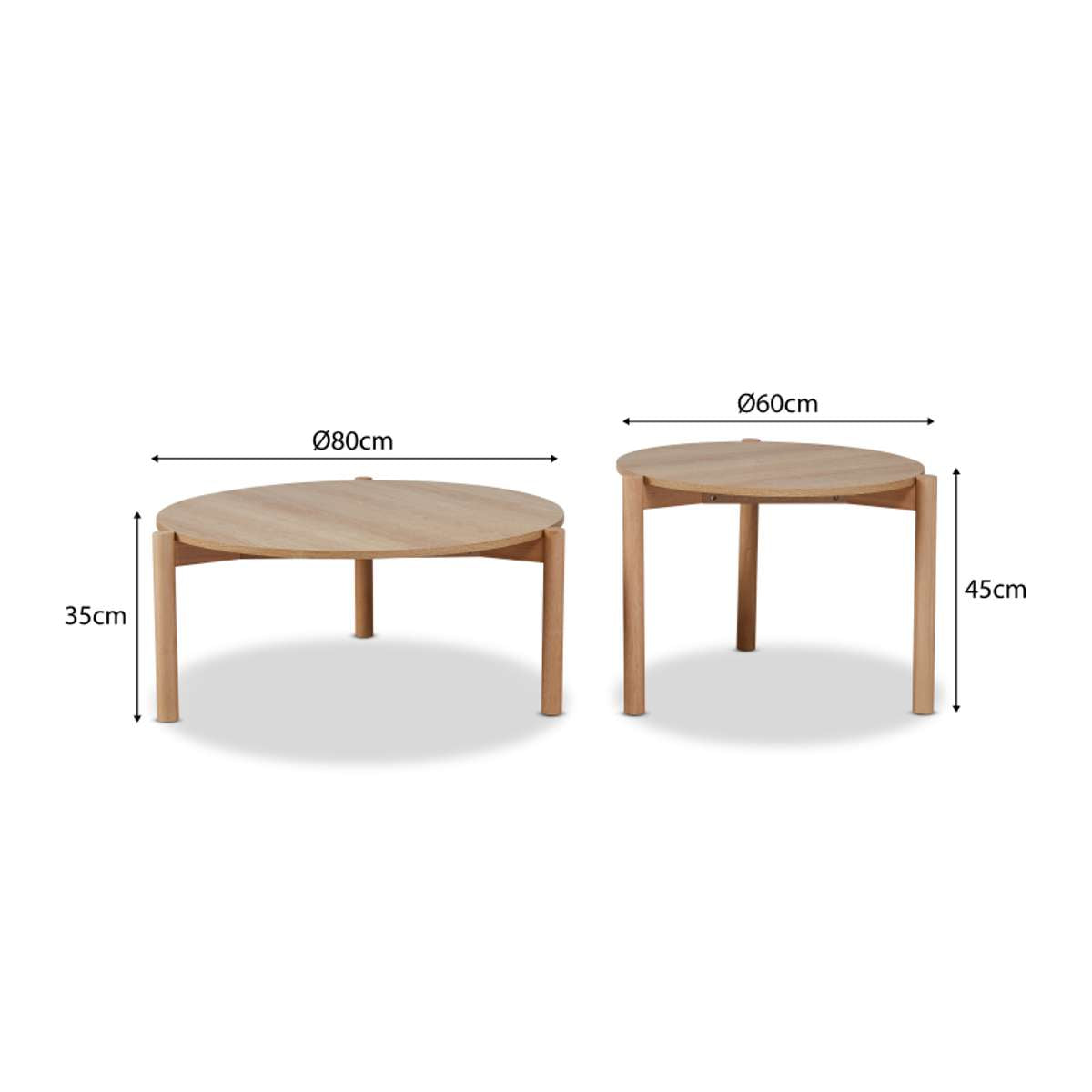 Blair Round Nesting Coffee Tables Set of 2 - Modern Side Tables for Living Room, Bedroom, Office - Space-Saving & Stylish Home Decor