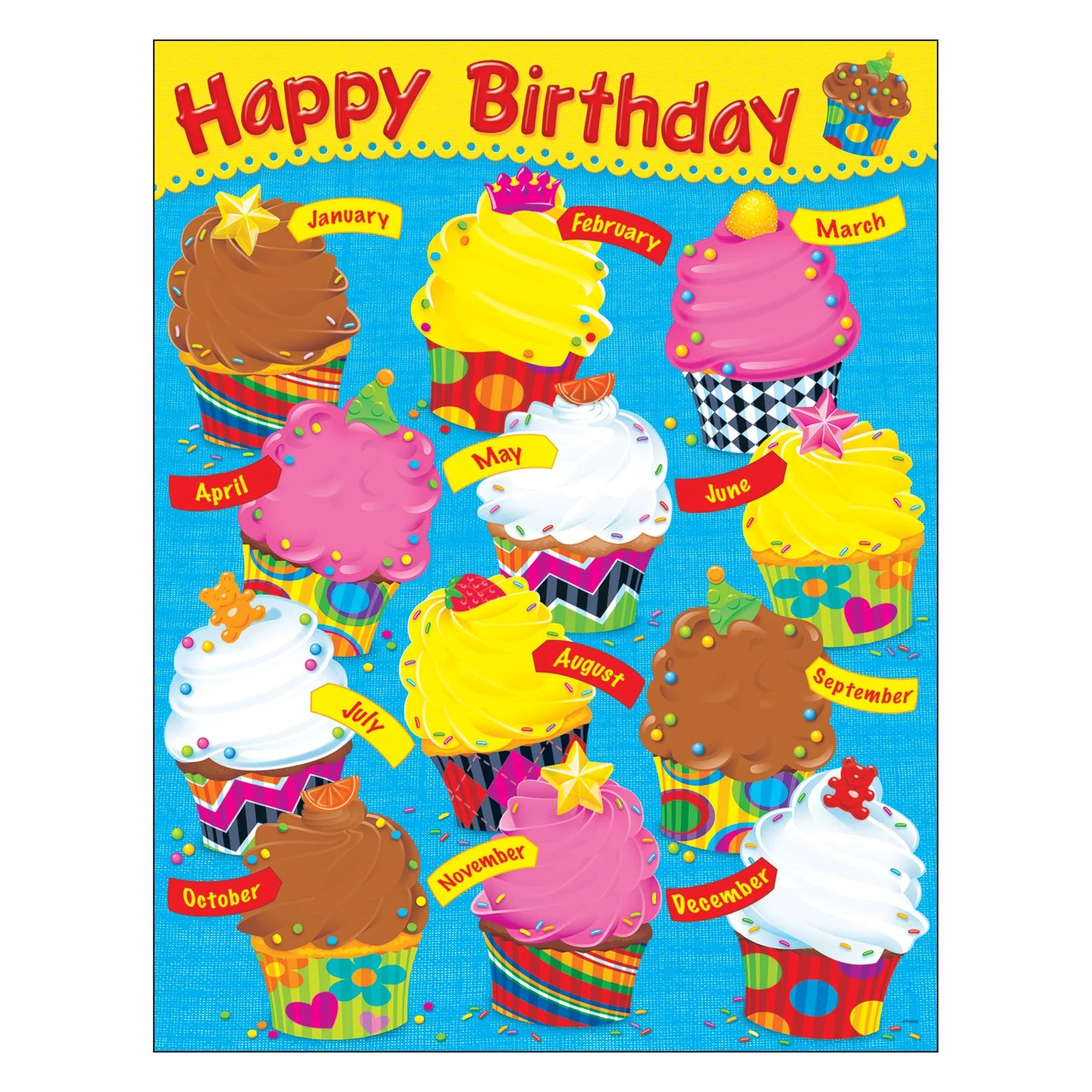Birthday The Bake Shop™ Learning Chart - Fun Educational Poster for Kids' Baking & Cooking Activities - Perfect for Classrooms, Playrooms & Birthday Parties
