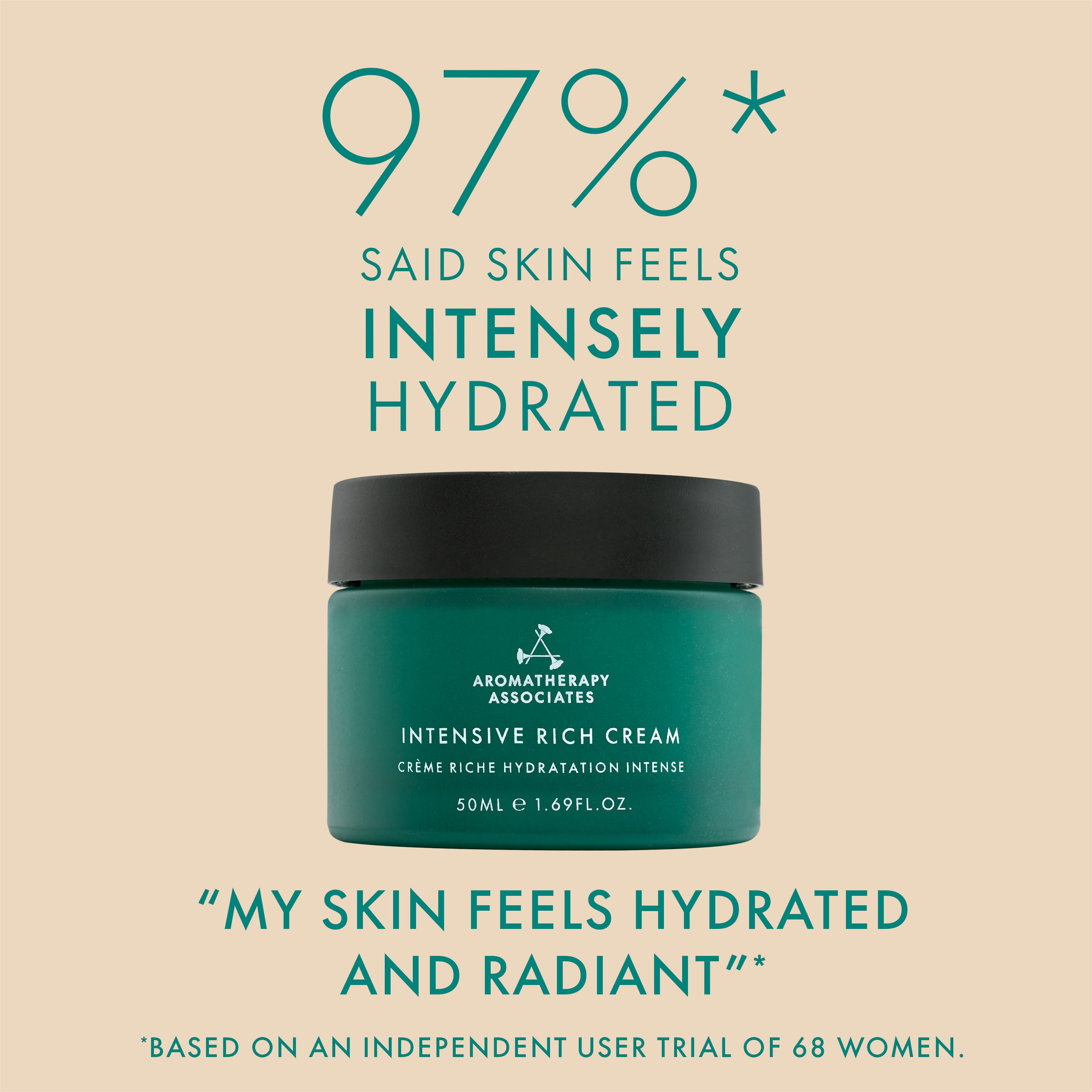 Intensive Rich Cream for Deep Hydration & Anti-Aging - Luxury Face Moisturizer for Dry Skin - Perfect for Night Care & Daily Skincare Routine