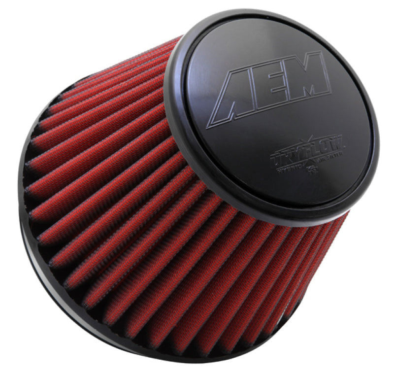 AEM 6