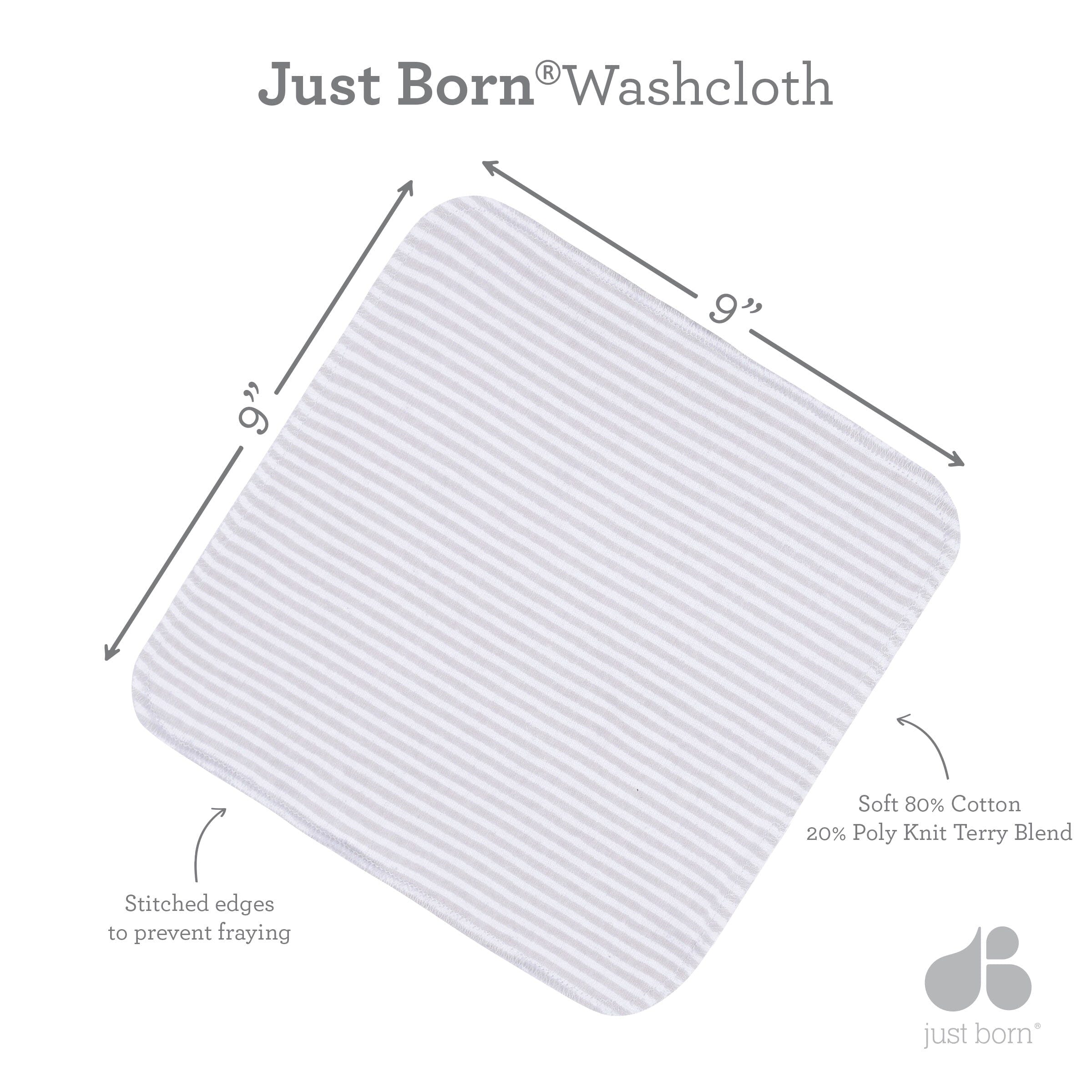 10 Pack Baby Boys Desert Cactus Washcloths - Soft Cotton Wash Cloths for Newborns & Toddlers - Perfect for Bath Time, Face Washing, and Nursery Essentials