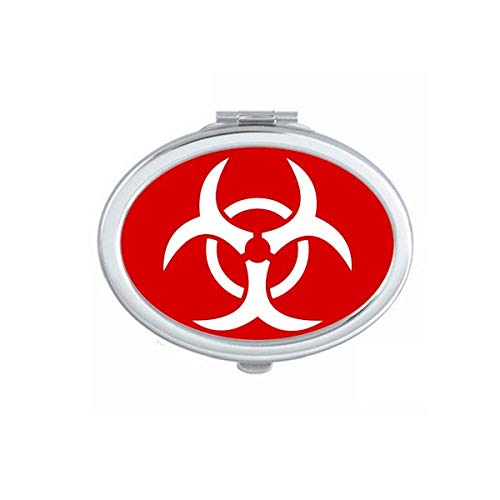 DIYthinker Red Square Warning Mark Mirror - Portable Folding Double-Sided Makeup Mirror with Infection Alert - Perfect for Travel, Home, and Emergency Kits
