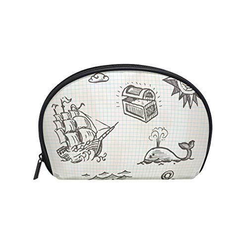 Senya Travel Cosmetic Bag - Small Makeup & Toiletry Organizer Pouch for Women | Portable Carry Case for Jewelry, Cosmetics & Essentials | Perfect for Travel, Gym & Daily Use