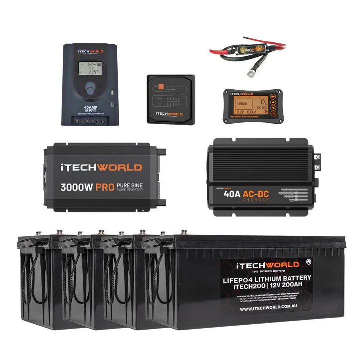 iTechworld 10.24kWh Off Grid Solar Power System Kit - Complete Energy Solution for Home, RV & Emergency Backup