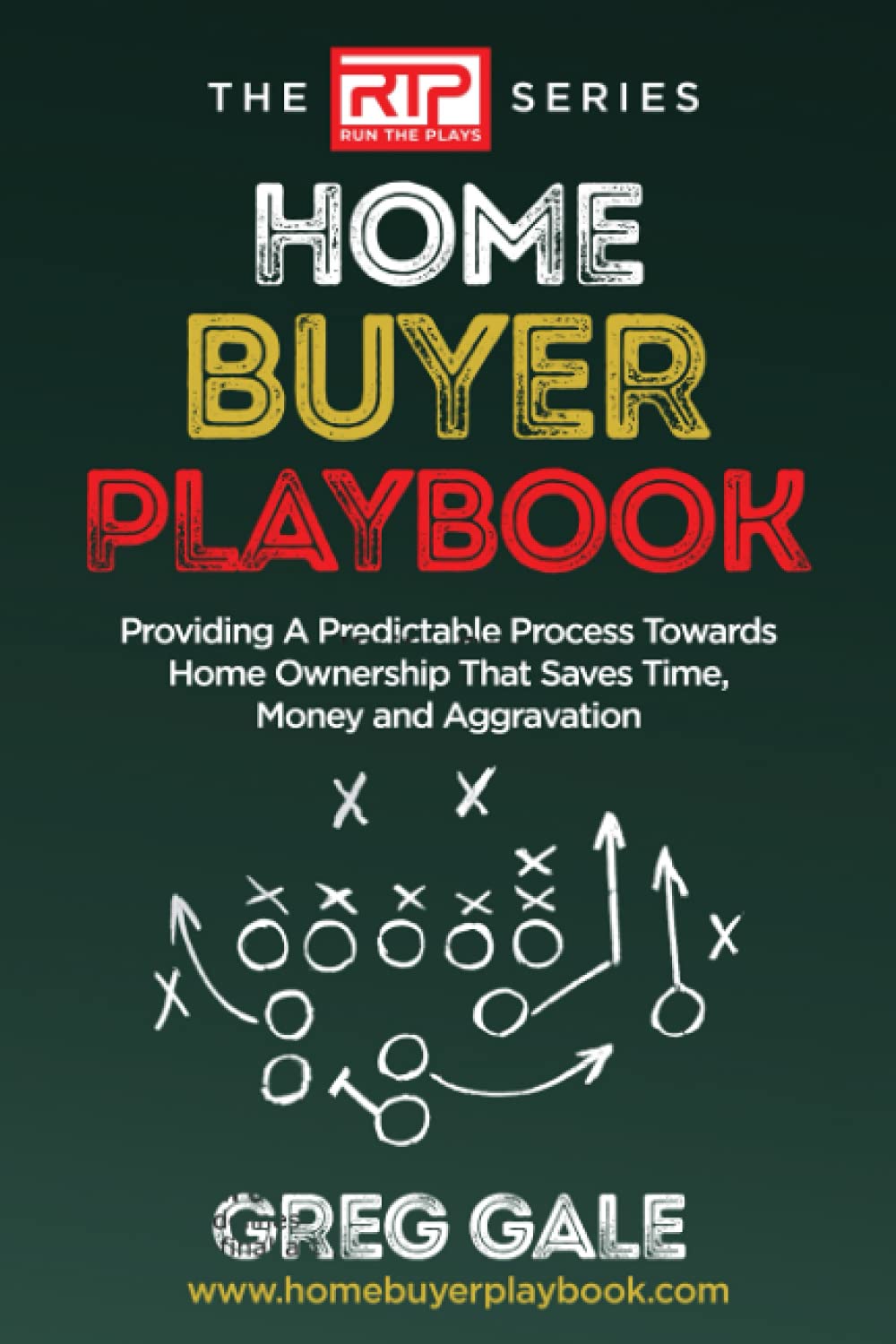 Home Buyer Playbook: Step-by-Step Guide to Predictable Home Buying Process - Save Time, Money & Stress | First-Time Buyers & Real Estate Investors