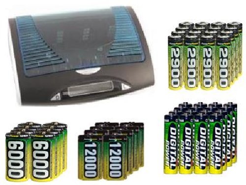 Universal LCD Battery Charger with 16 AA (2900mAh), 16 AAA (1200mAh), 8 C (6000mAh) & 8 D (12000mAh) NiMH Rechargeable Batteries - Fast Charging for Cameras, Toys, Flashlights and Electronic Devices