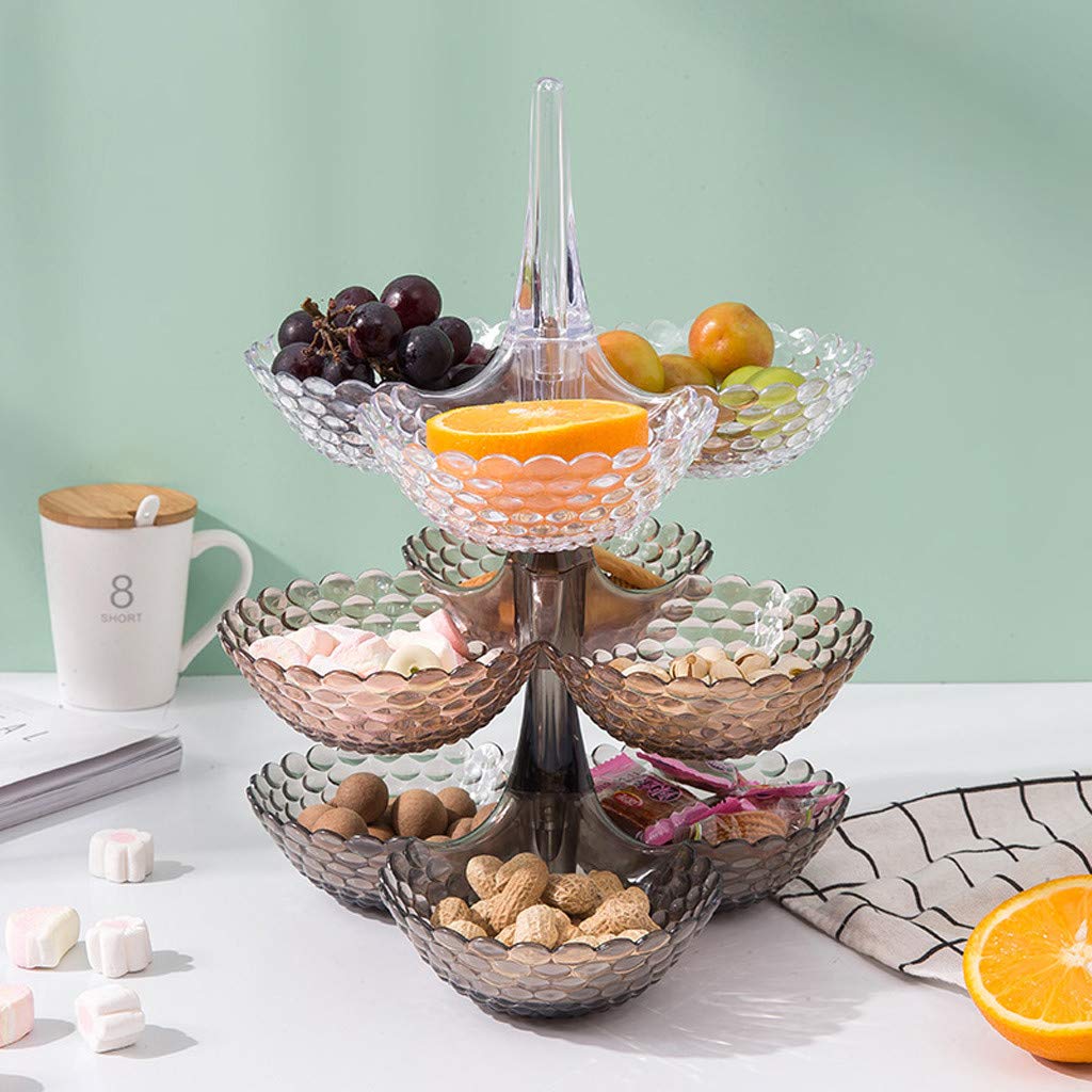 Melupa 3-Compartment Round Plastic Candy and Nut Serving Container - Divided Snack Plate for Parties, Baby Showers, Weddings & Holidays - Perfect for Christmas Decor, Tea Parties & Food Storage Organization