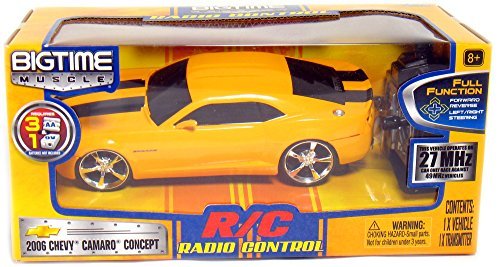 Jada 1/24 Scale 2006 Chevy Camaro Concept Remote Control Car - 7