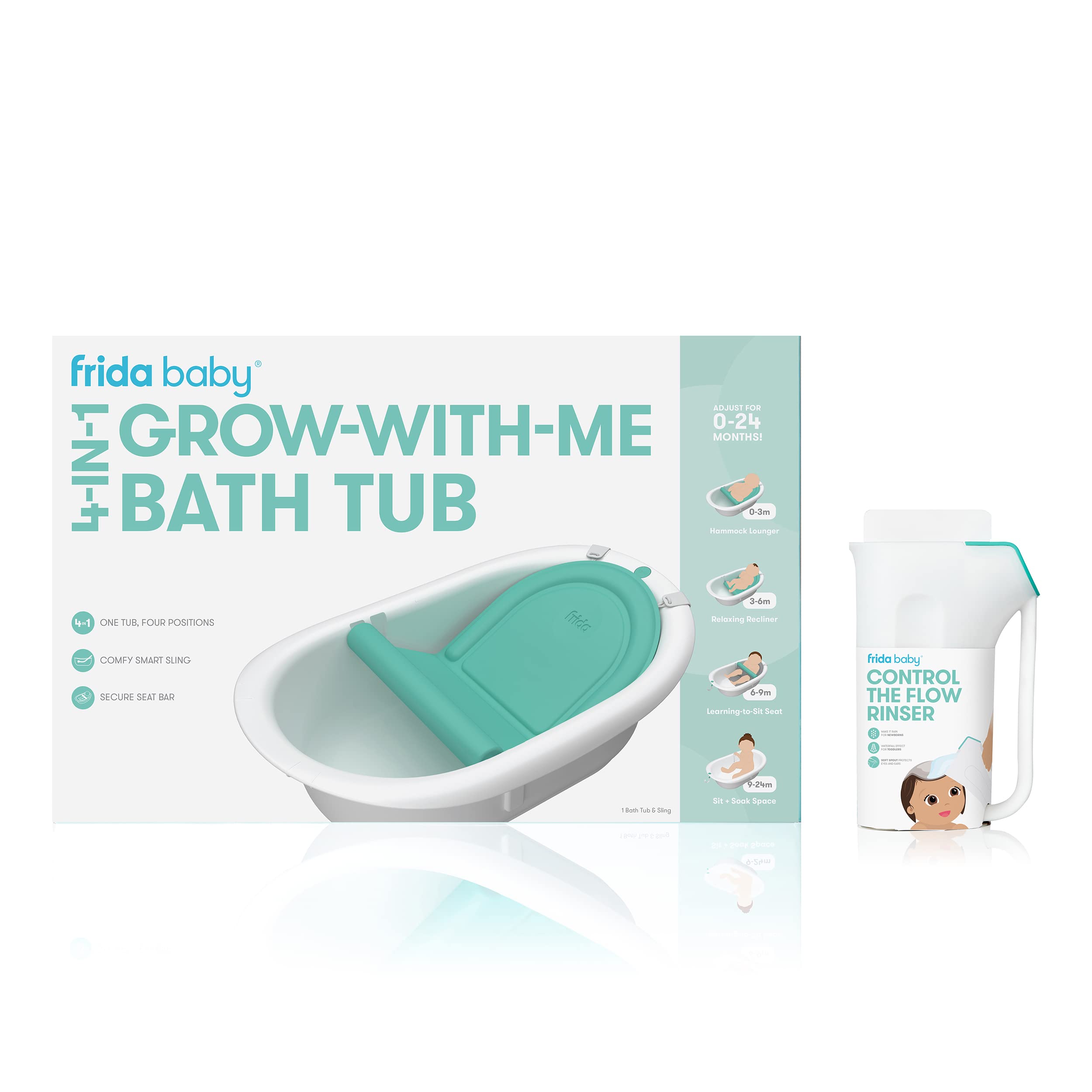 Frida Baby 4-in-1 Bathtub & Rinser Cup Kit for Newborns to Toddlers - Perfect for Safe Bath Time