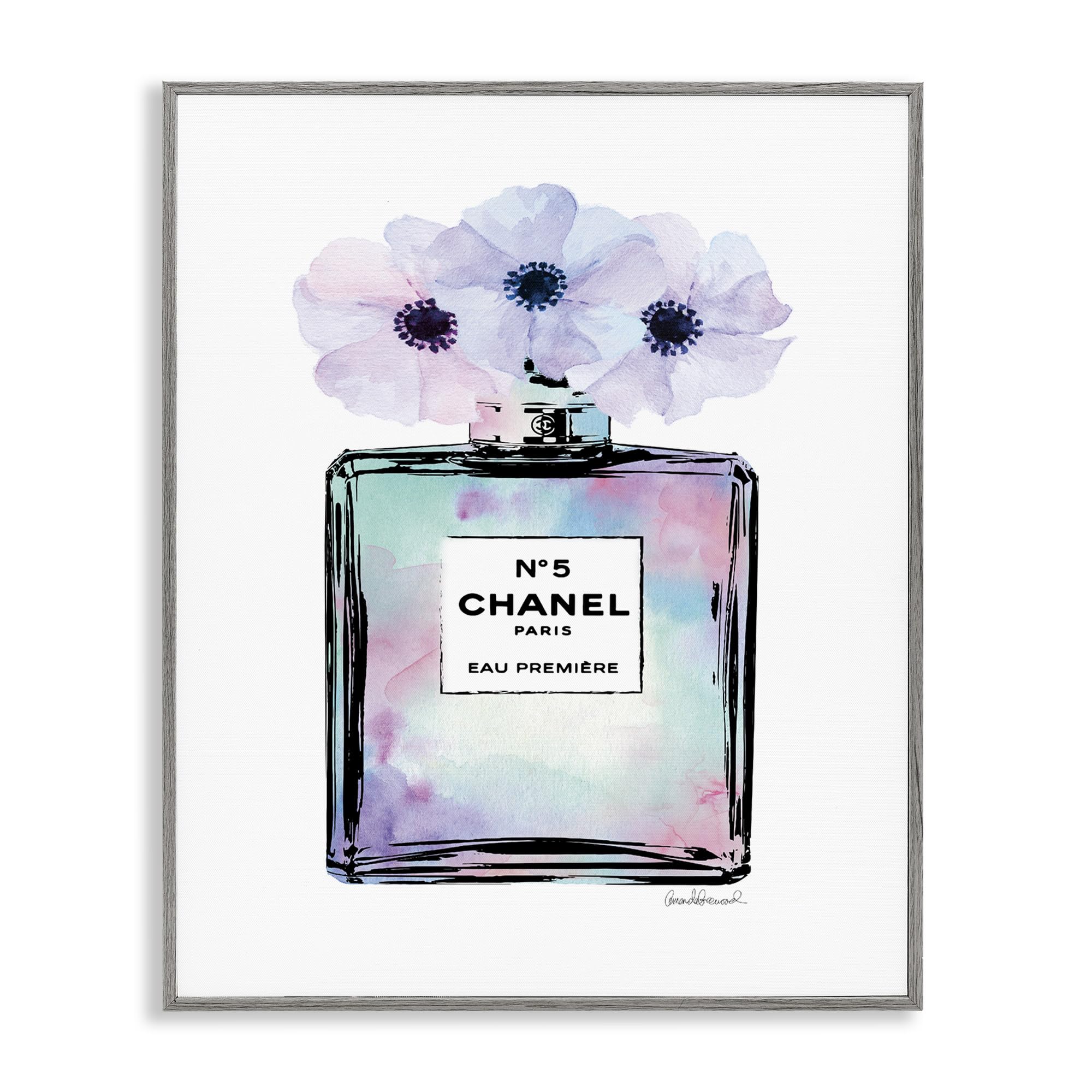 Stupell Industries Purple Flower Perfume Glam Fashion Wall Art - 24