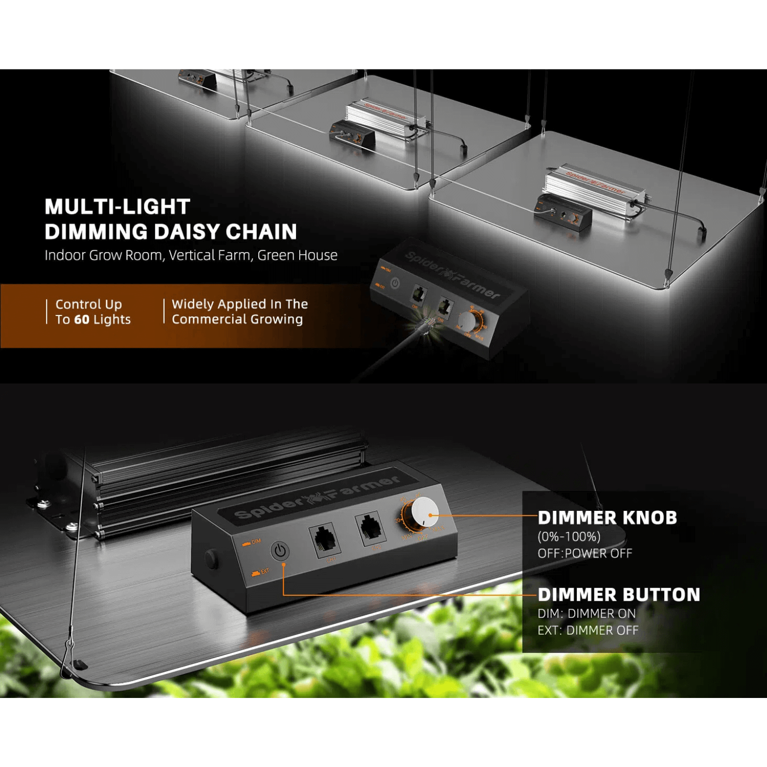 Spider Farmer SF4000 450W Dimmable Full Spectrum LED Grow Light for Indoor Plants - Hydroponics, Greenhouse & Home Gardening