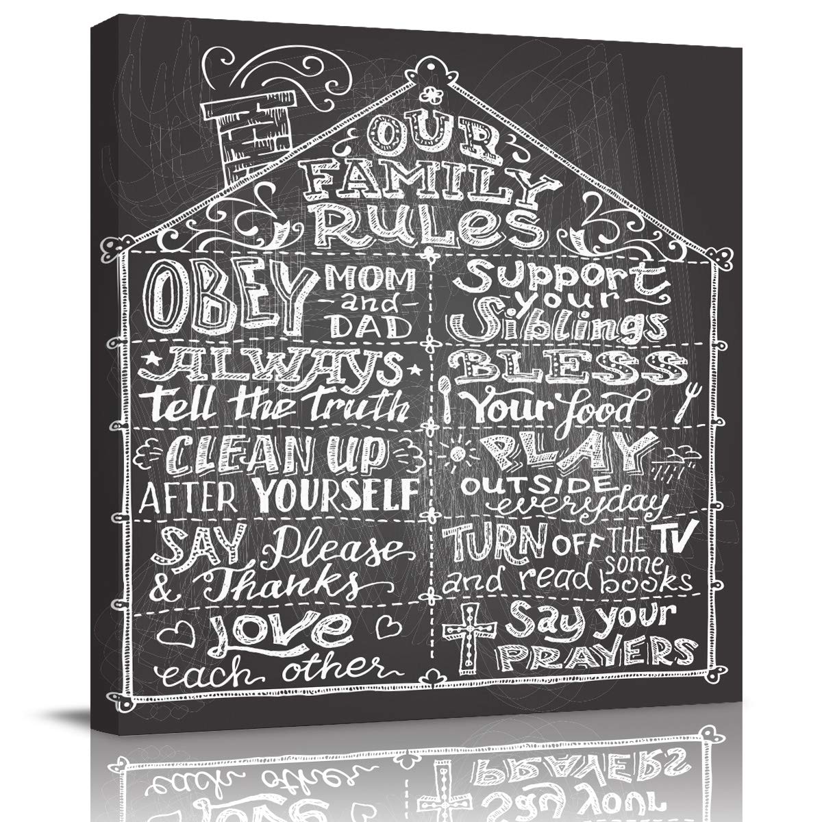 20x20in Modern Canvas Wall Art for Bedroom, Living Room & Office Decor - Aesthetic Painting Posters, Family Rules Blackboard Drawing Home Decor Prints | Perfect for Housewarming Gifts & Interior Design