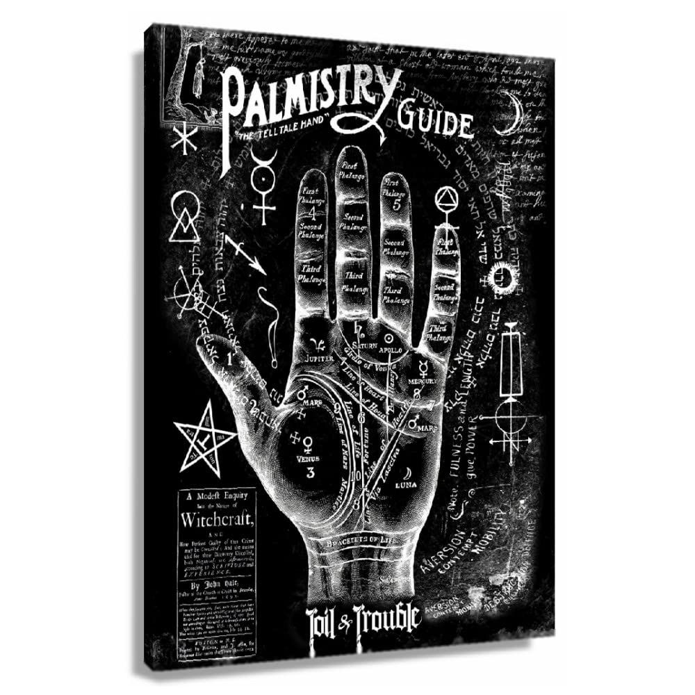 Palmistry Chart Poster - Witch Wall Art Canvas Painting for Home & Office Decor - Framed Rectangular Giclee Print (24x36 inches/60x90cm) - Perfect for Living Room, Bedroom, Kitchen & Witchcraft Altar Decorations
