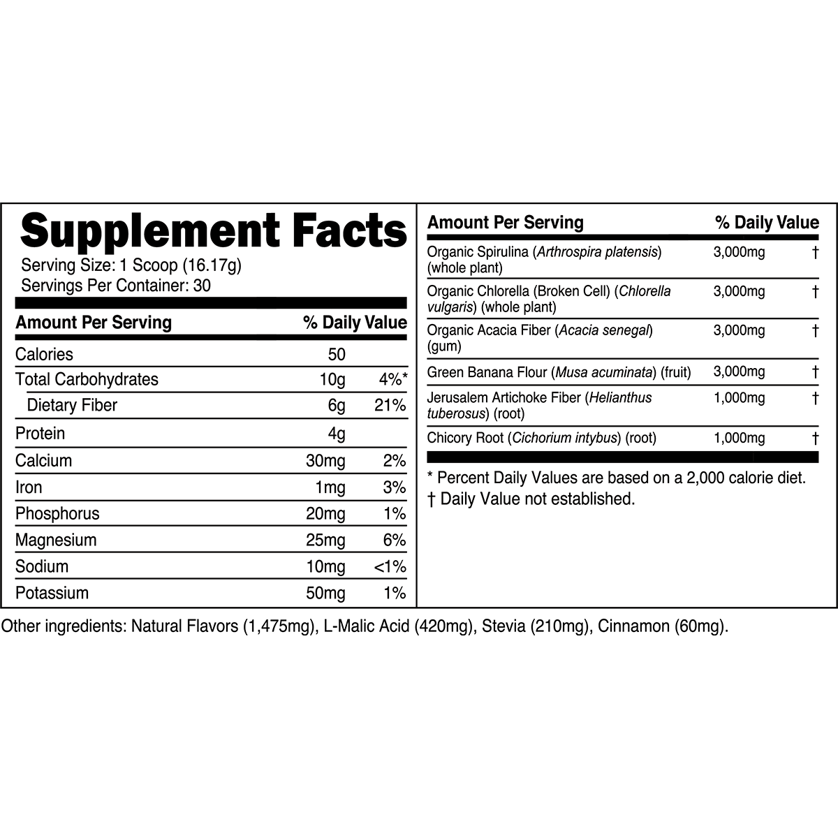 Organic Prebiotic Greens Powder Superfood Supplement - Boost Digestion & Gut Health | Vegan, Gluten-Free | Perfect for Smoothies, Juices & Wellness Shots