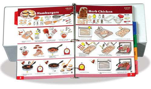 Home Cooking Curriculum - Learn Essential Cooking Skills for Beginners & Families | Perfect for Meal Prep, Healthy Eating & Family Bonding