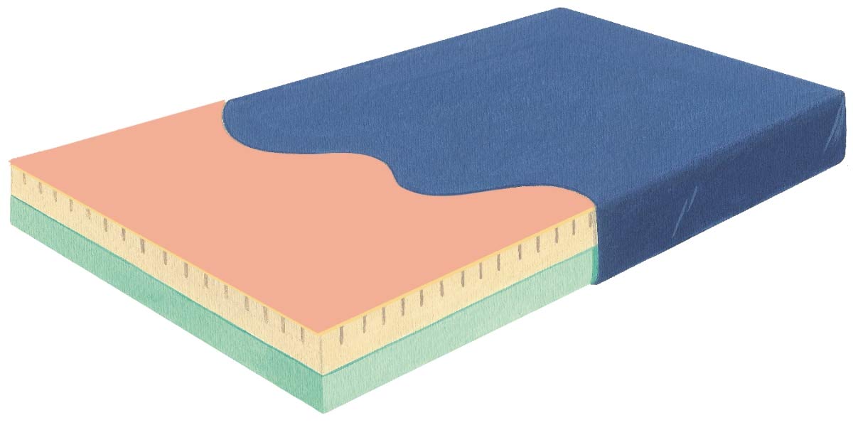 Skil-Care Premium 3-Layer Gel-Infused Visco Foam Mattress with 3-Zone Pressure Relief & Support Pods - 76