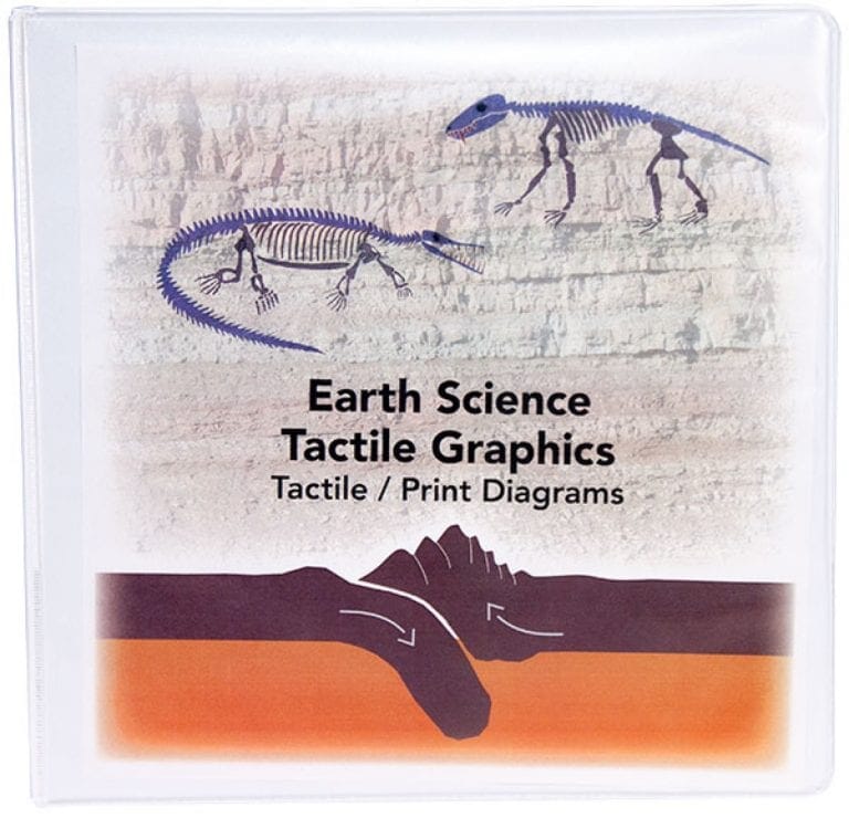 Earth Science Tactile Graphics - Educational Learning Tools for Blind & Visually Impaired Students - Perfect for Classrooms & STEM Education
