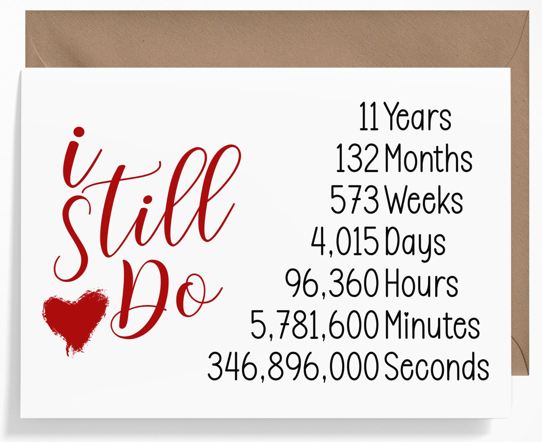 11th Anniversary Card - 'I Still Do' Romantic 11 Year Wedding Anniversary Card for Husband or Wife - Perfect for Celebrating Love & Milestones