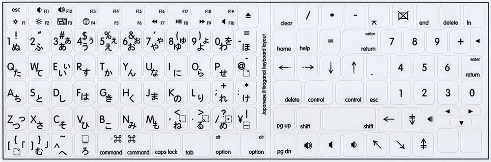 Japanese Hiragana Keyboard Stickers for Mac - White Background Labels for Desktop, Laptop & Notebook - Perfect for Language Learning & Japanese Typing Practice