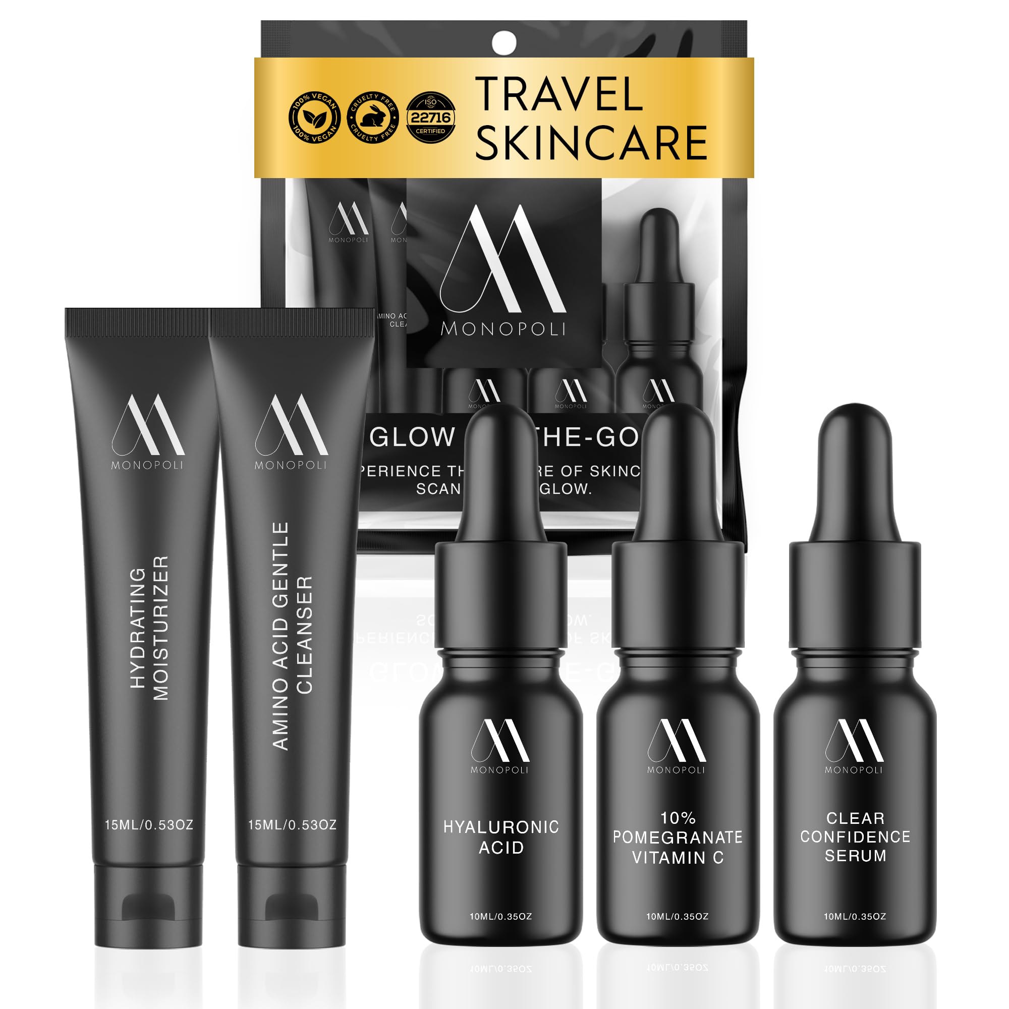 Monopoly Skin Travel Skincare Set - TSA Approved Mini Facial Care Kit with BHA Serum, Vitamin C, Moisturizer & Cleanser | Perfect Gift for Women & Teens | Ideal for Airplane Travel, Vacation & On-The-Go Skincare Routine