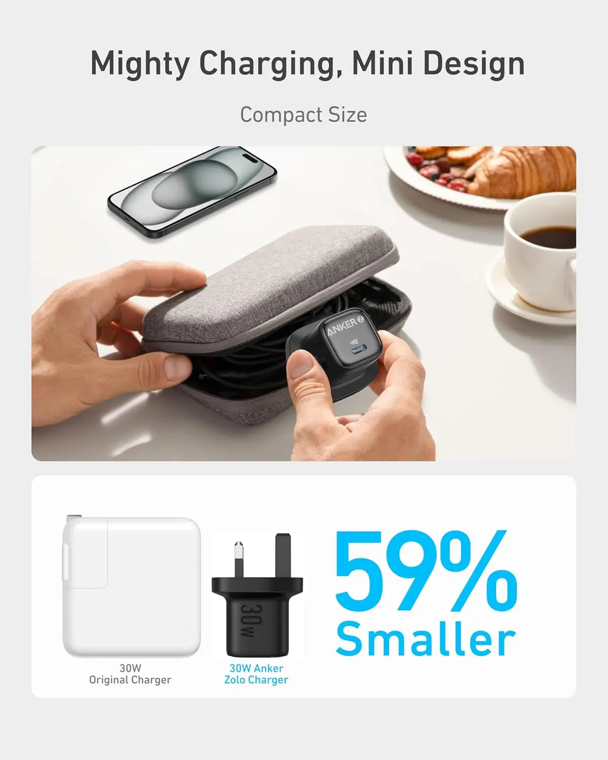 Anker Zolo 30W USB C GaN Fast Charger - Compact & Powerful Wall Charger for iPhone 15/14/13, Samsung Galaxy, iPad, MacBook & More - Perfect for Travel, Home & Office Use