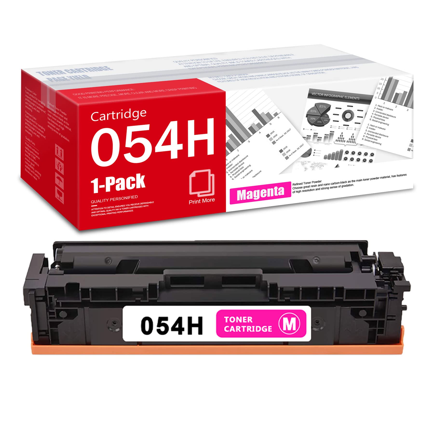 Canon 054H Magenta Toner Cartridge - High Capacity, 1 Pack for MF642Cdw Printers - Home & Office Use