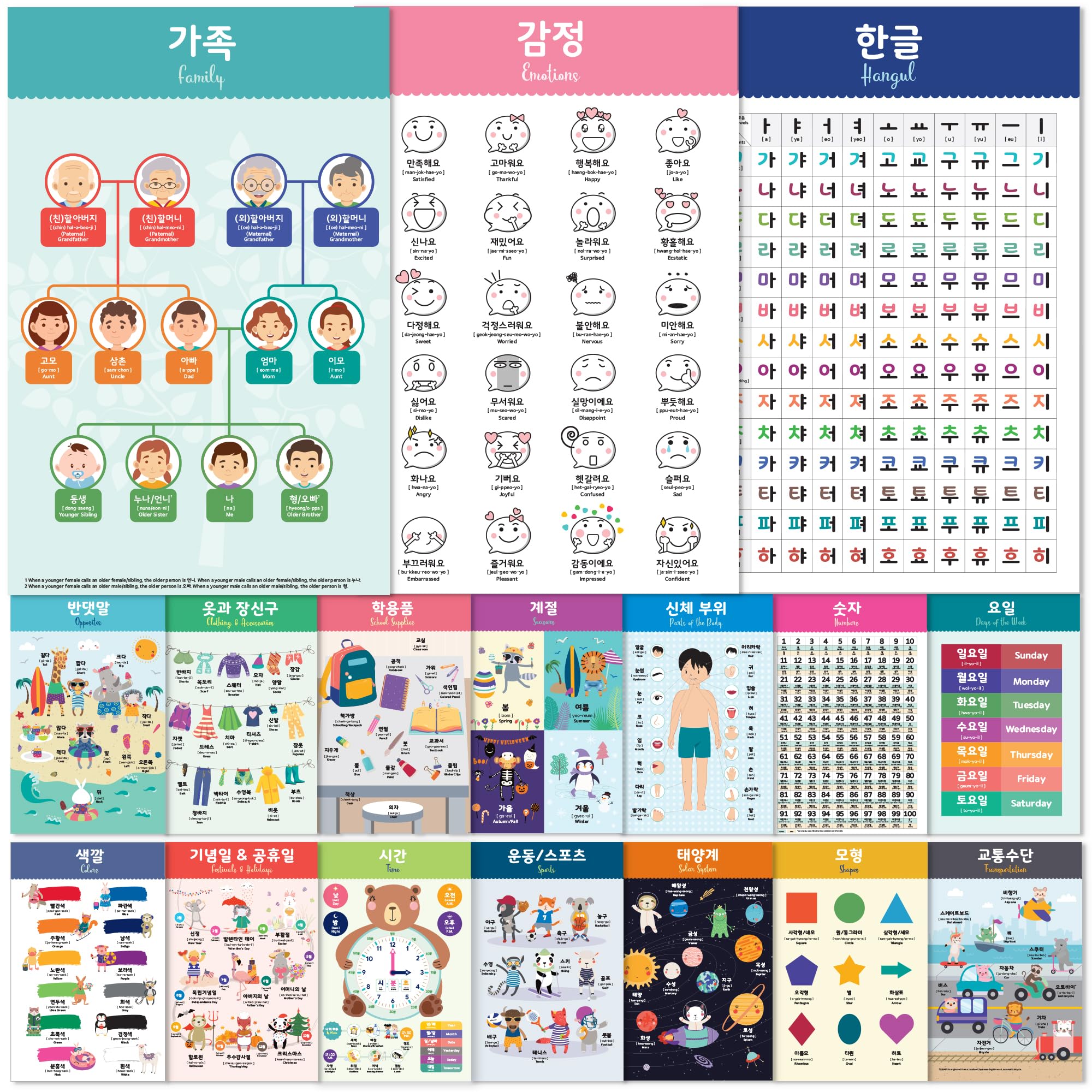 Korean Educational Posters for Kids - Set of 17 Learning Charts (11x17 Inch) - Classroom Decor, Homeschool Supplies & Nursery Wall Art - Perfect for Preschool, Kindergarten & Elementary School