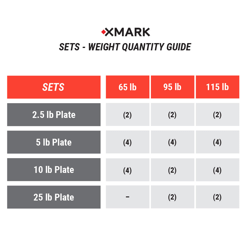 Tri-Grip Olympic Weight Plates & Barbell Set – Premium Strength Training Equipment for Home Gym & CrossFit Workouts