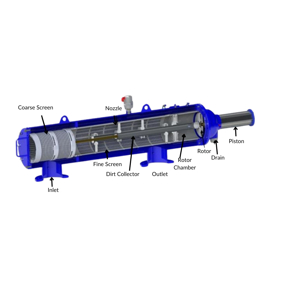 Amiad 200mm M100 6800 Automatic Screen Filter with ADI P Controller (Max 400m³/h) - Ideal for Irrigation, Industrial Water Treatment, and Agricultural Filtration Systems