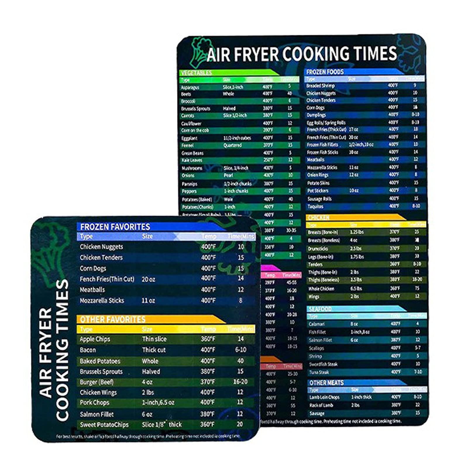 Air Fryer Magnetic Cheat Sheet Set - Quick Reference Cook Times Chart & Accessories Guide (Multicolor) | Perfect for Kitchen Organization & Air Fryer Cooking