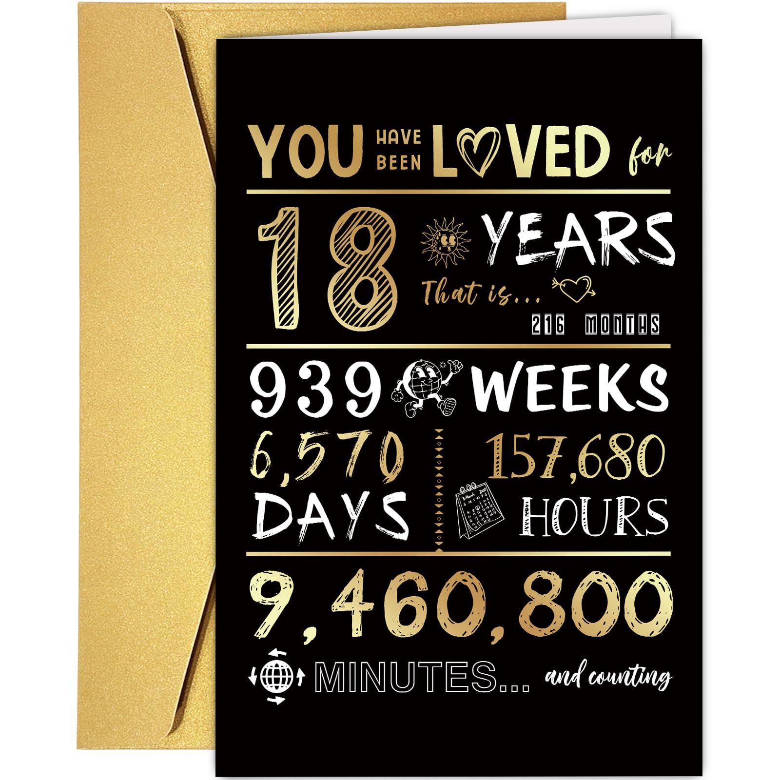 Funny 18th Birthday Card for Son or Daughter - Happy 18 Years Old Greeting Card for Teen Boys & Girls - Elegant Black and Gold Design - Perfect for Milestone Celebrations, Graduation Gifts & Special Teen Occasions