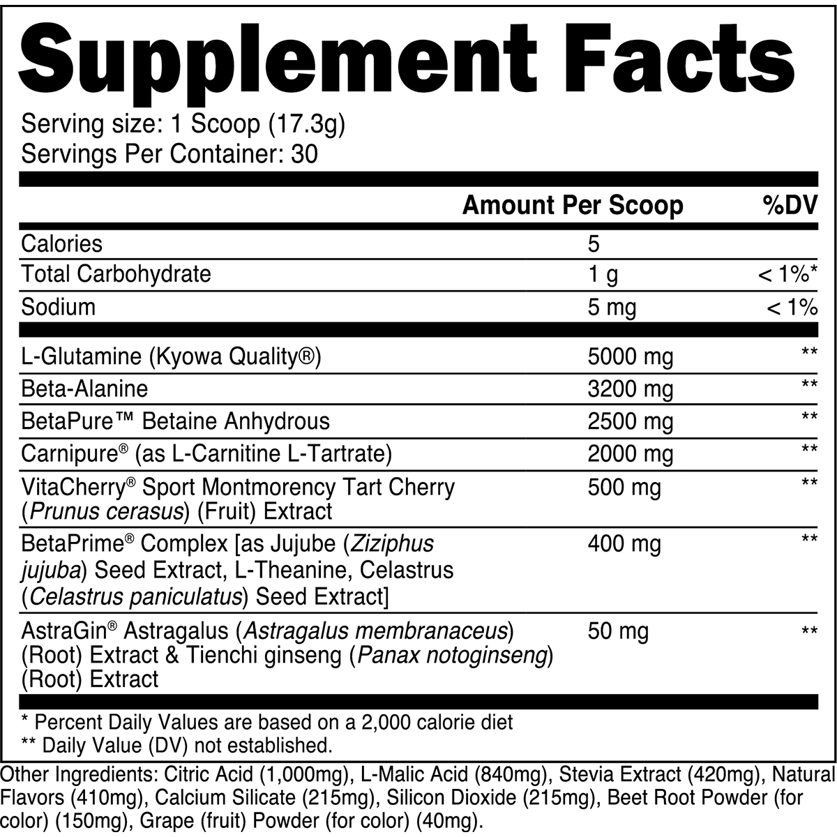 Post Workout Recovery Supplement - Boost Muscle Growth & Energy - Ideal for Gym, Fitness & Athletic Performance