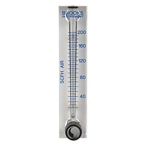 20-200 SCFH Air Flow Meter - High Accuracy Digital Flow Meter for Industrial & HVAC Applications | Measure Airflow in Ducts, Pipes & Ventilation Systems