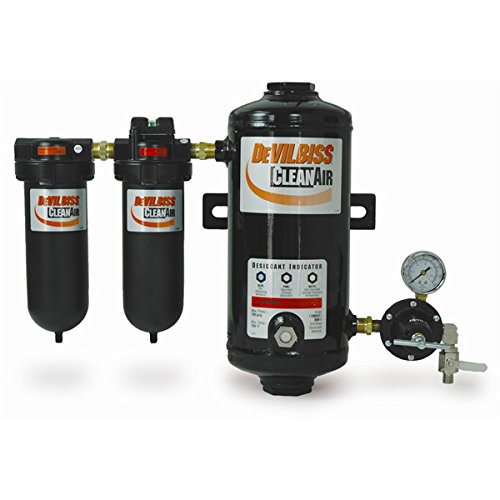 Desiccant Air Drying System for Home & Industrial Use | Moisture Absorber for Basements, Closets & Storage Areas