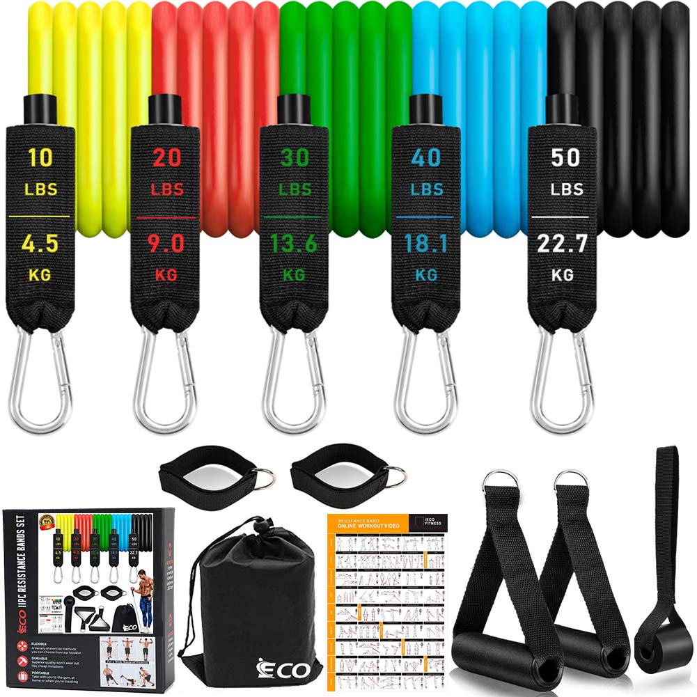 Premium Resistance Band Set for Home Workouts - Exercise Bands for Men & Women with Door Anchor, Handles & Ankle Straps - Perfect for Strength Training, Physical Therapy & Fitness Equipment | Ideal for Home Gym, Yoga, Pilates & Rehabilitation