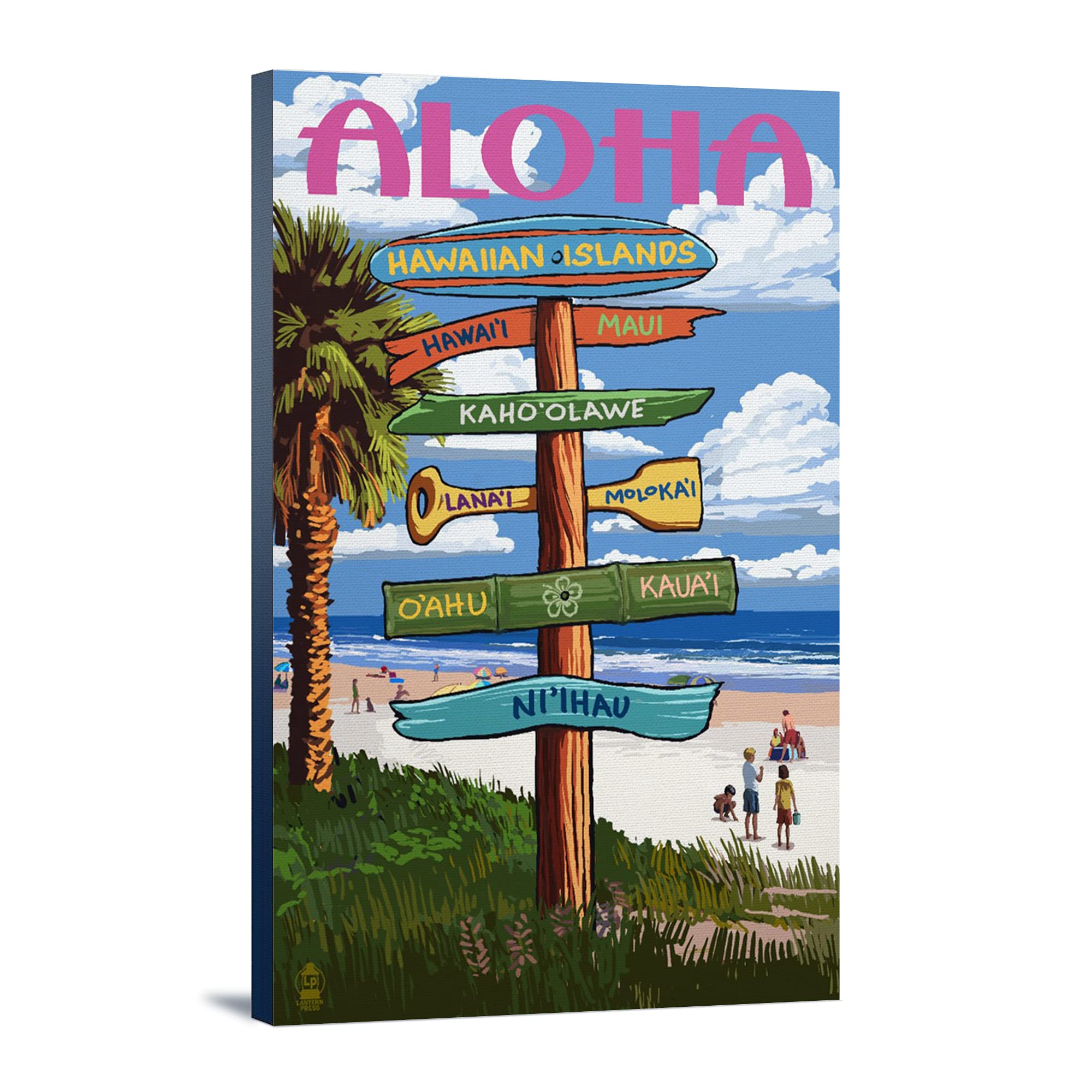 Hawaiian Islands Destination Signpost - 24x36 Gallery Wrapped Stretched Canvas Wall Art - Perfect for Beach House Decor, Tropical Home Office, or Hawaii Travel Lover Gift