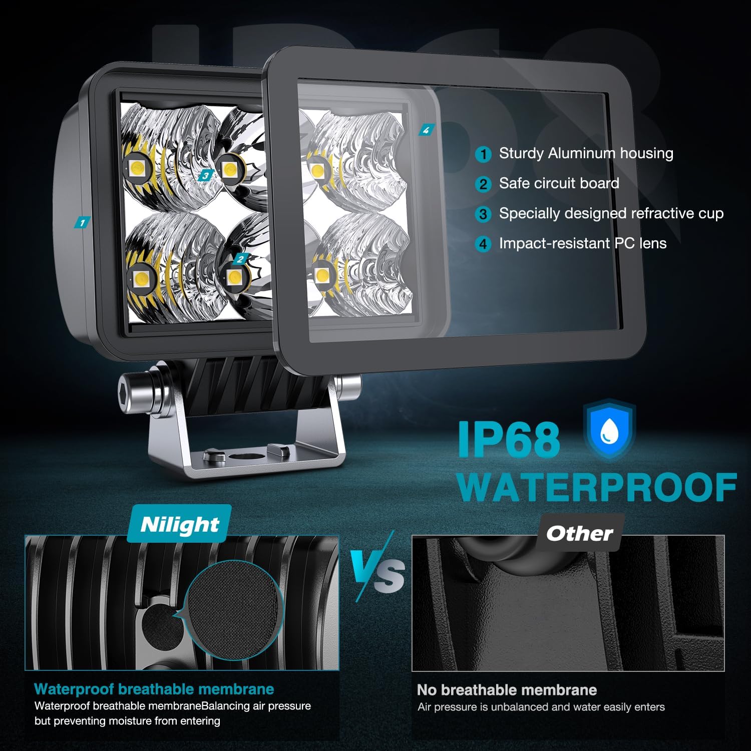 3.3 Inch 6LED Spot Flood EMC LED Pod Lights - Waterproof Off-Road Lighting for Trucks, Jeeps, ATVs & Boats - Perfect for Night Driving, Camping & Outdoor Adventures (Pair)