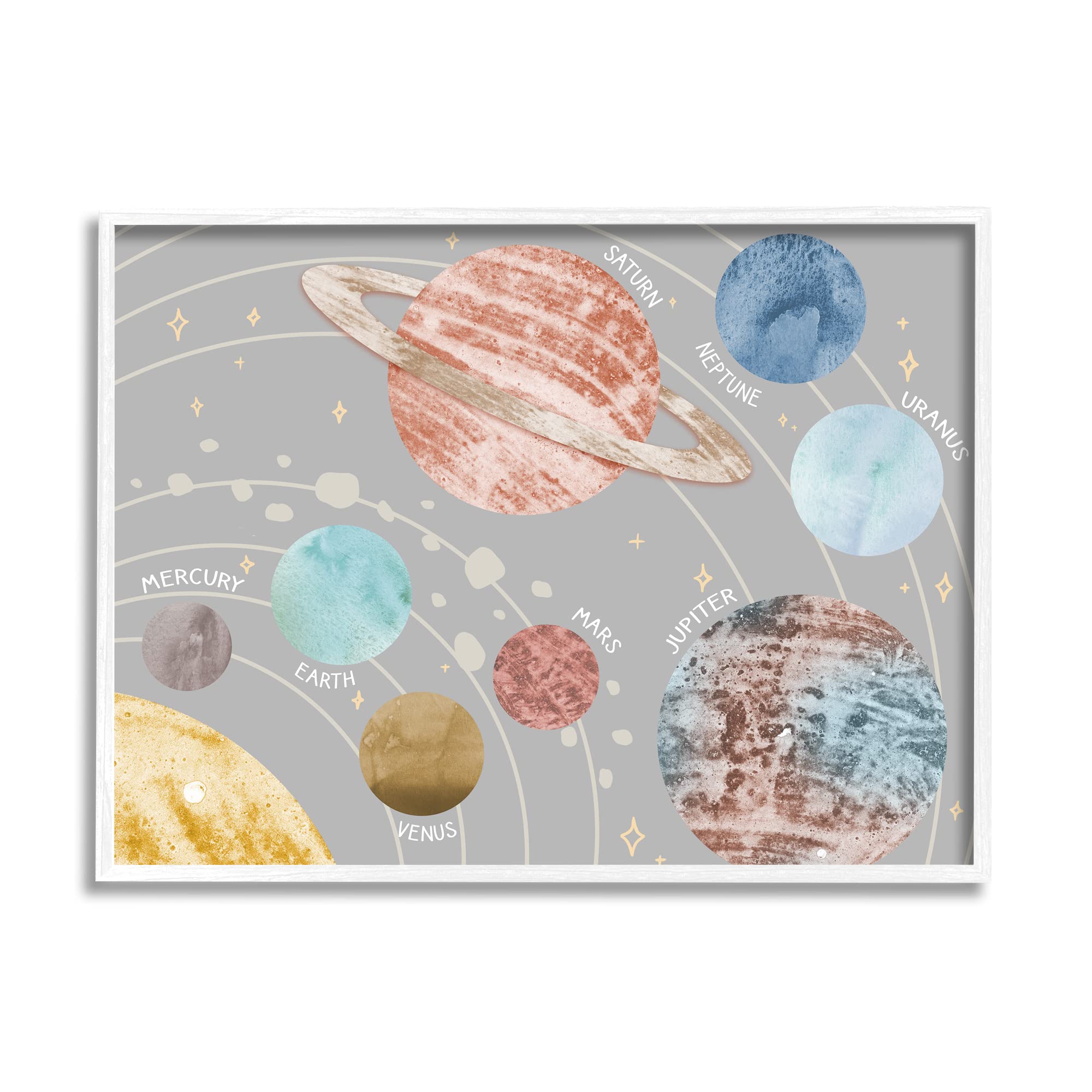 Stupell Industries Kids' Outer Space Planets Abstract Pattern Solar System Wall Art - White Framed Space Decor for Children's Room, Nursery & Playroom - 30 x 24 Inches Grey - Perfect for Bedroom, Classroom & Space Themed Decor